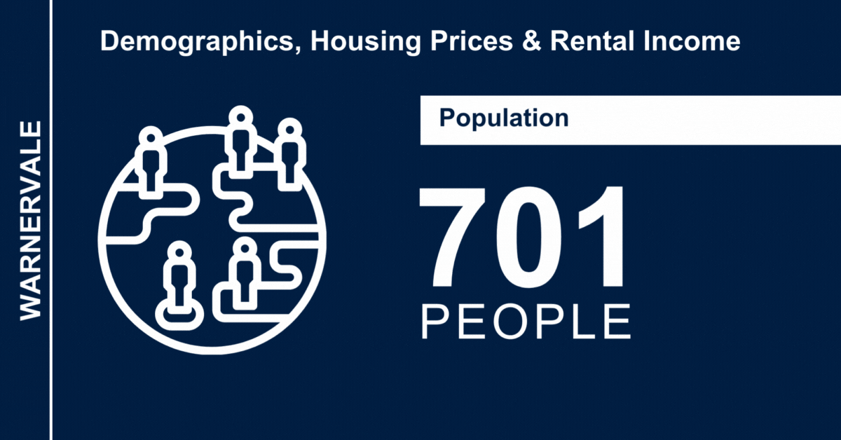 MH_Warnervale Demographics MH_Warnervale Demographics
